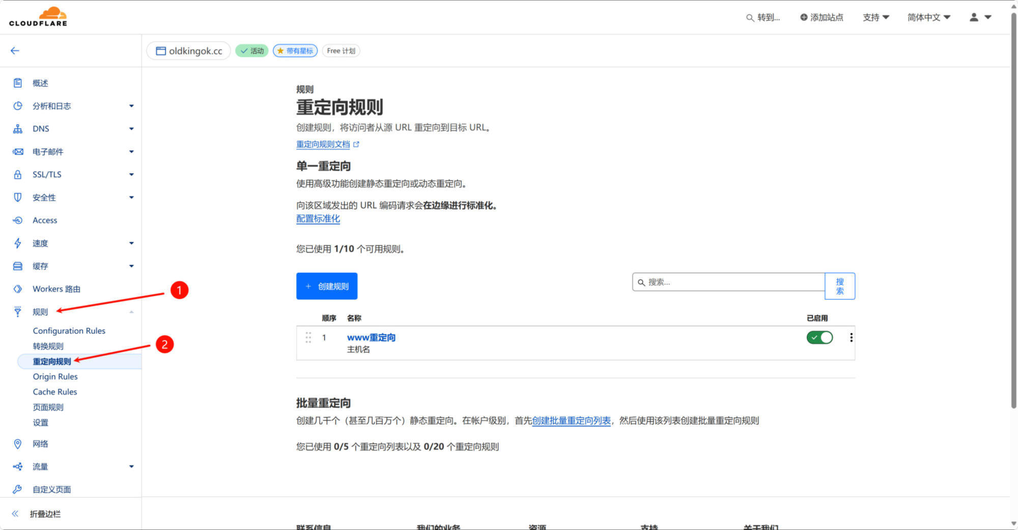 重定向规则